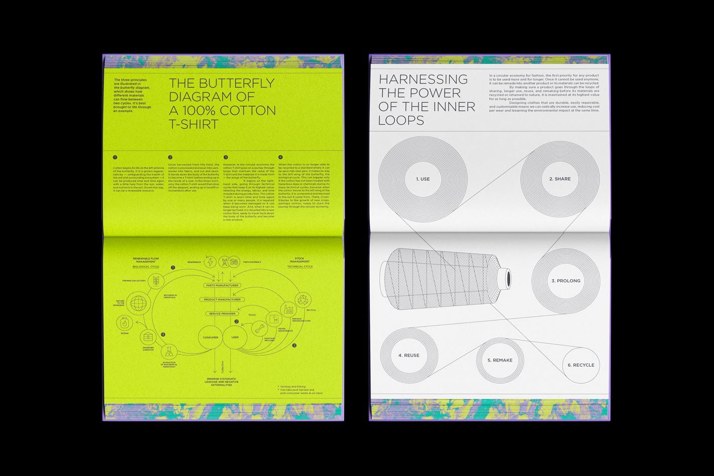 circular design for fashion pdf